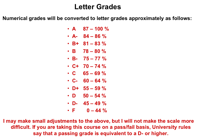 letter grades and percentages pitzer collegfe